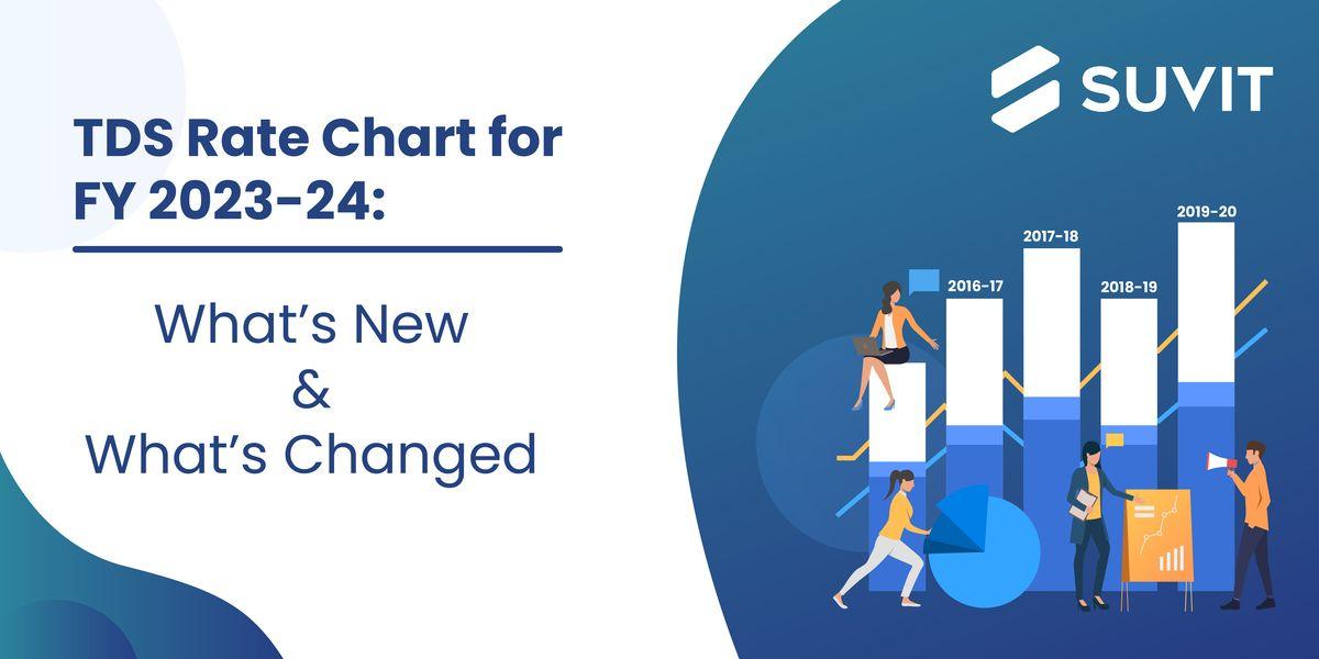 TDS Rate Chart for Financial Year 2023-24/ Assessment Year 2024-25 Including Budget 2023 Amendments