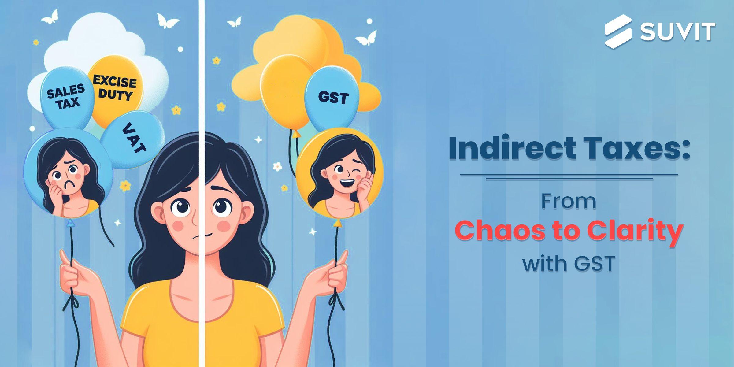 Indirect Taxes: The Taxes You Pay Without Realizing It
