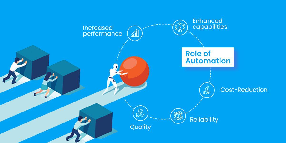 How Data Input Automation Can Change The Way CA or Tax Firms Work