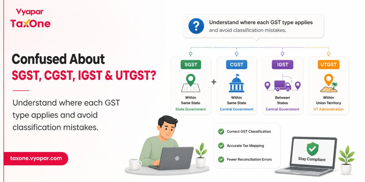 Difference Between SGST, CGST, IGST, and UTGST Explained for Businesses